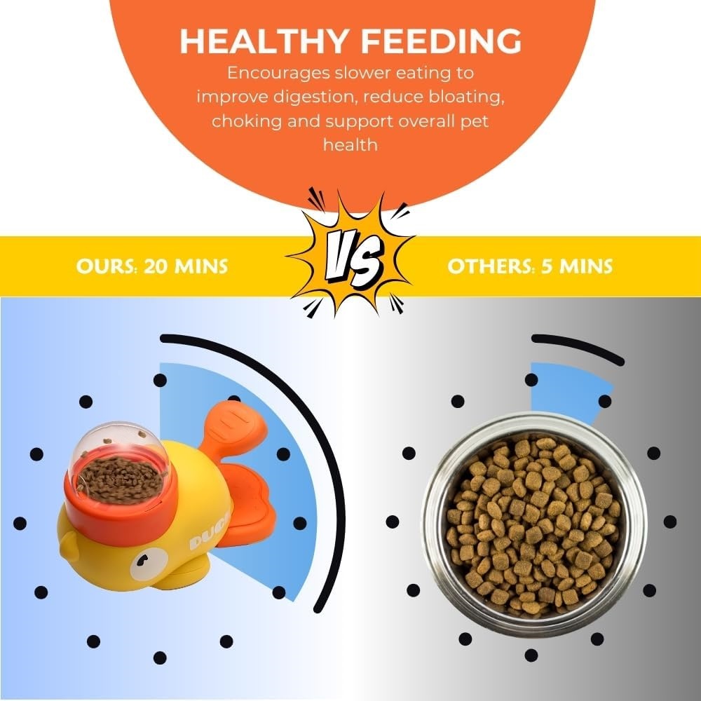Yellow Duck Pet Snack Dispense - огляд і ціна Slow Feeder Dog Bowl